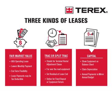 040120-TerexFinancialServices_graphic TFS graphic