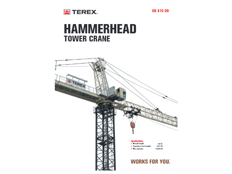 SK 415-20 Imperial Datasheet