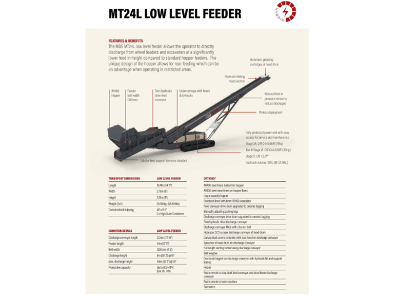 MT24 L LOW LEVEL FEEDER_ac040089-4c29-4c7c-8a93-f01ba0fb7730