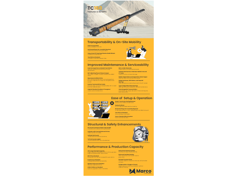 Marco-TC150-Features-Benefits_864b2266-9343-465e-9b26-00ff81120009