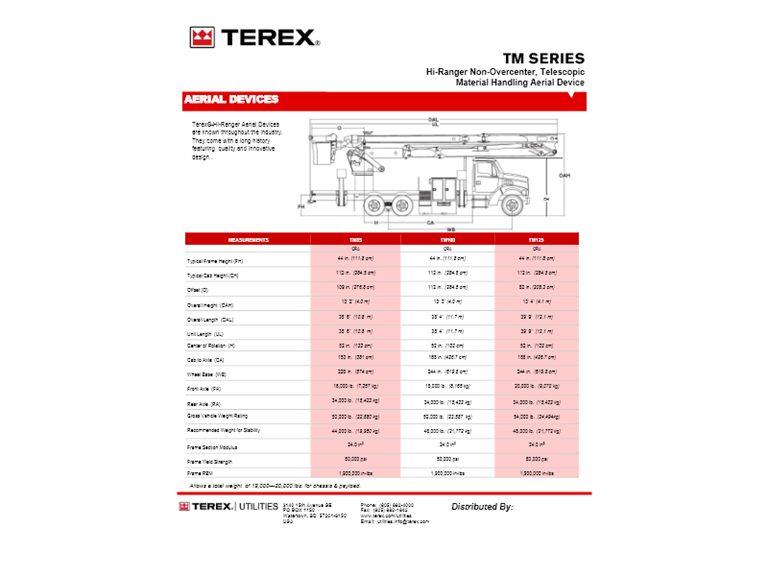 TM Series spec  051024  FINAL_2ea836ac-085d-4c65-b58d-dd417c213cd8