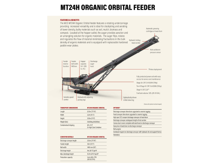 MT24H ORGANIC ORBITAL FEEDER_e213ccd9-c66e-4fd0-a410-513c32011203