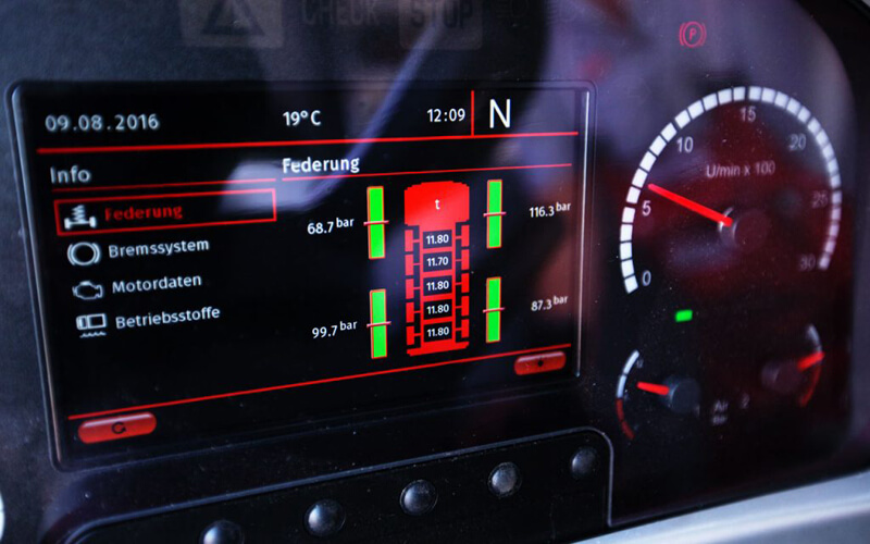 Ac 250 Load Chart