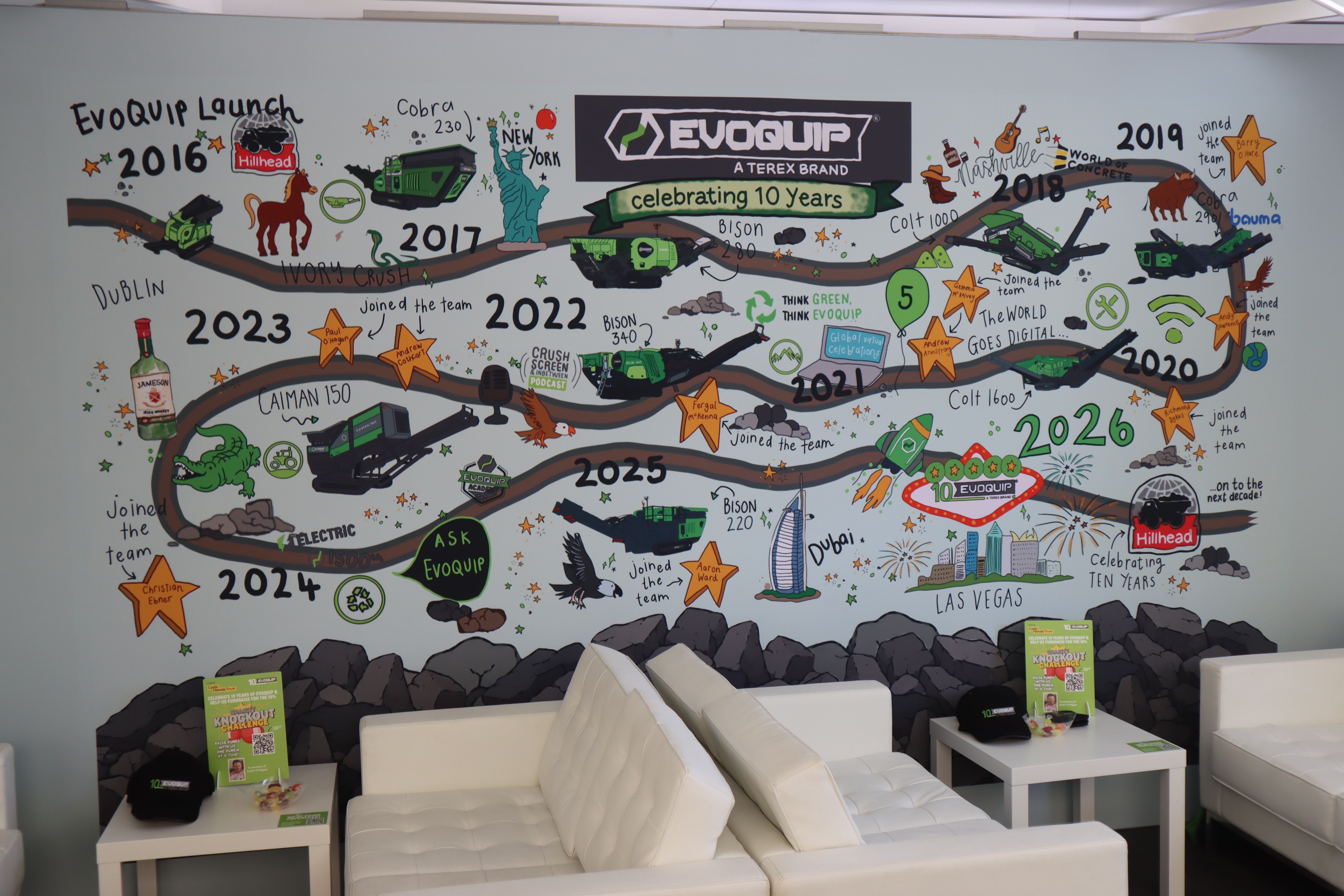 10 years of EvoQuip