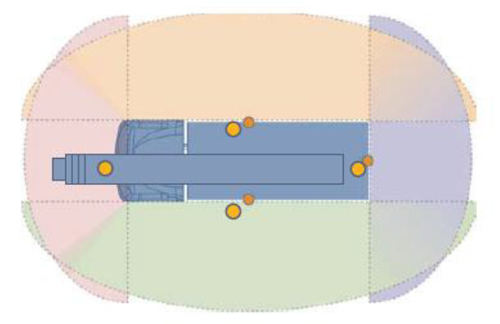 Franna 360 Camera placement of cameras