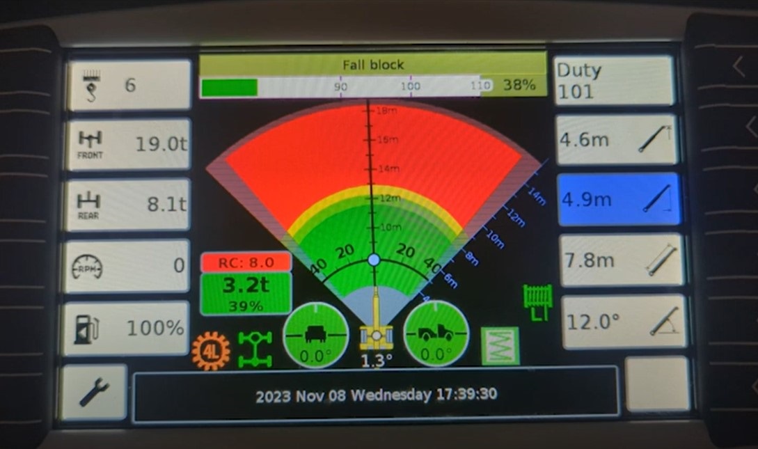 Safety Radar Thumbnail