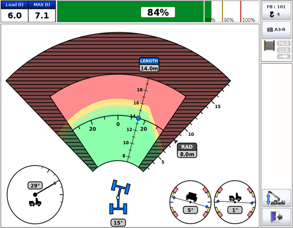 Franna Crane Lift Display