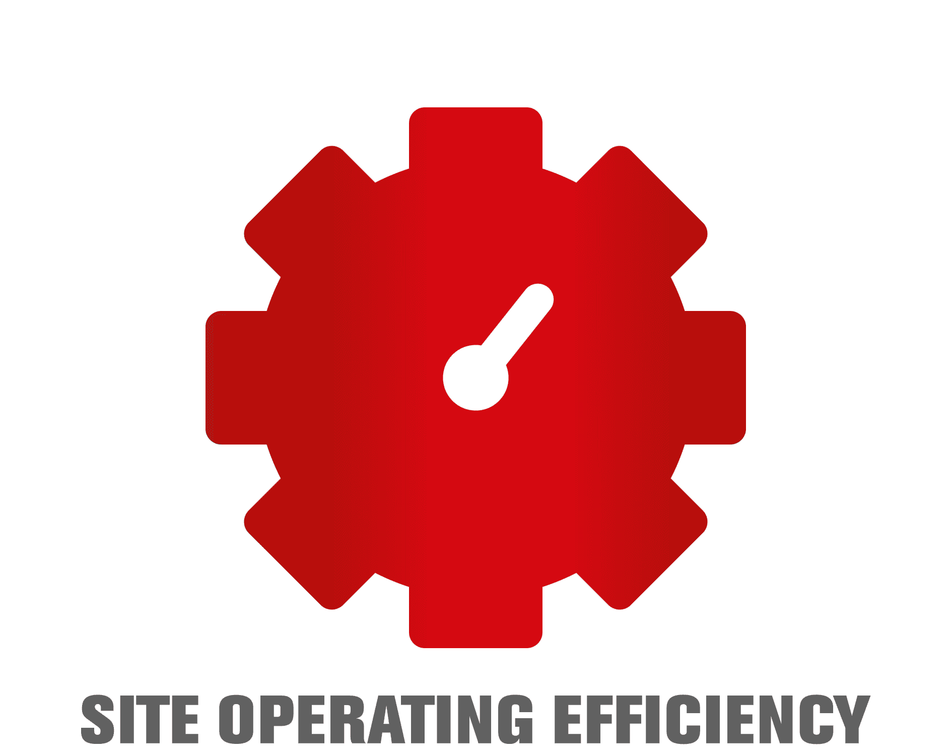 site_operating