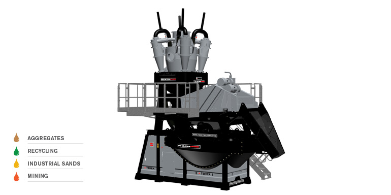 FM UltraFines Recovery Unit