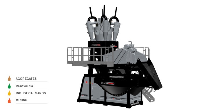 FM UltraFines Recovery Unit