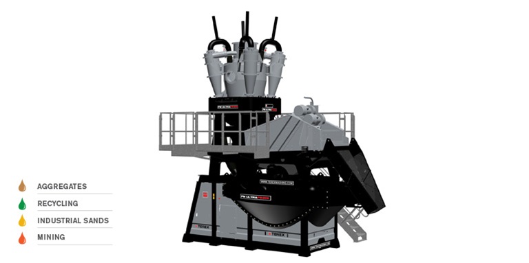 FM UltraFines Recovery Unit