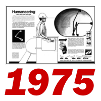 1975 Terex first to introduce single stick bucket truck control