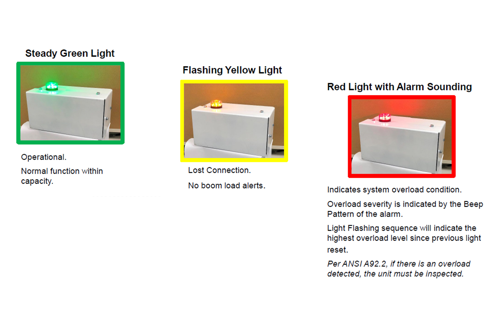 Light Indication | Terex Utilities
